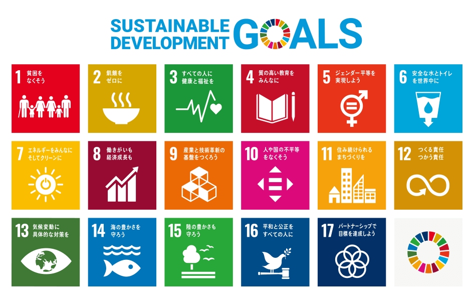 SDGsへの取り組み