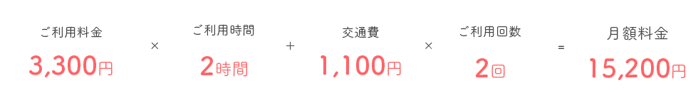 ご利用回数2回月額料金14,000円