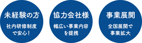 未経験の方社内研修制度 で安心！協力会社様幅広い事業内容を提携｡事業展開全国展開で事業拡大